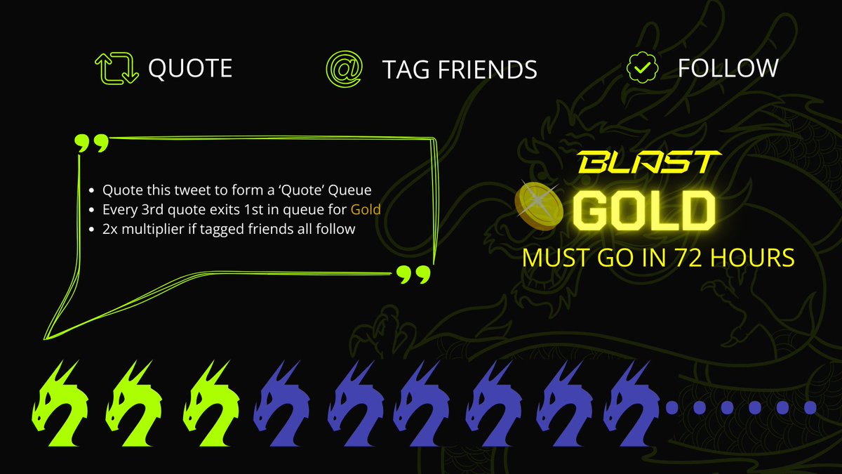 LongGameWTF's tweet photo. 🚀 Retweet & Win Blast Gold💰 in 72 hours 🥇
1⃣Quote this
2⃣Tag 3 friends NOT following @LongGameWTF 
3⃣Add your Blast address

Only Rule➡️Every 3rd 'quote' exits 1st in queue for gold. 
🪙Bonus: 2x multiplier if tagged friends follow us!

#LongGameQueue #BlastGold #LongGame #Blast #BlastNewDapp