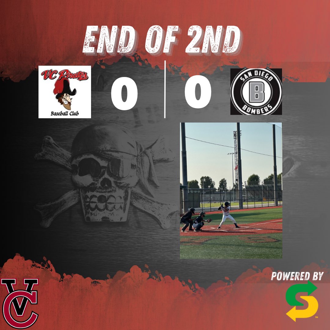 End of the 2nd inning
#gopirates