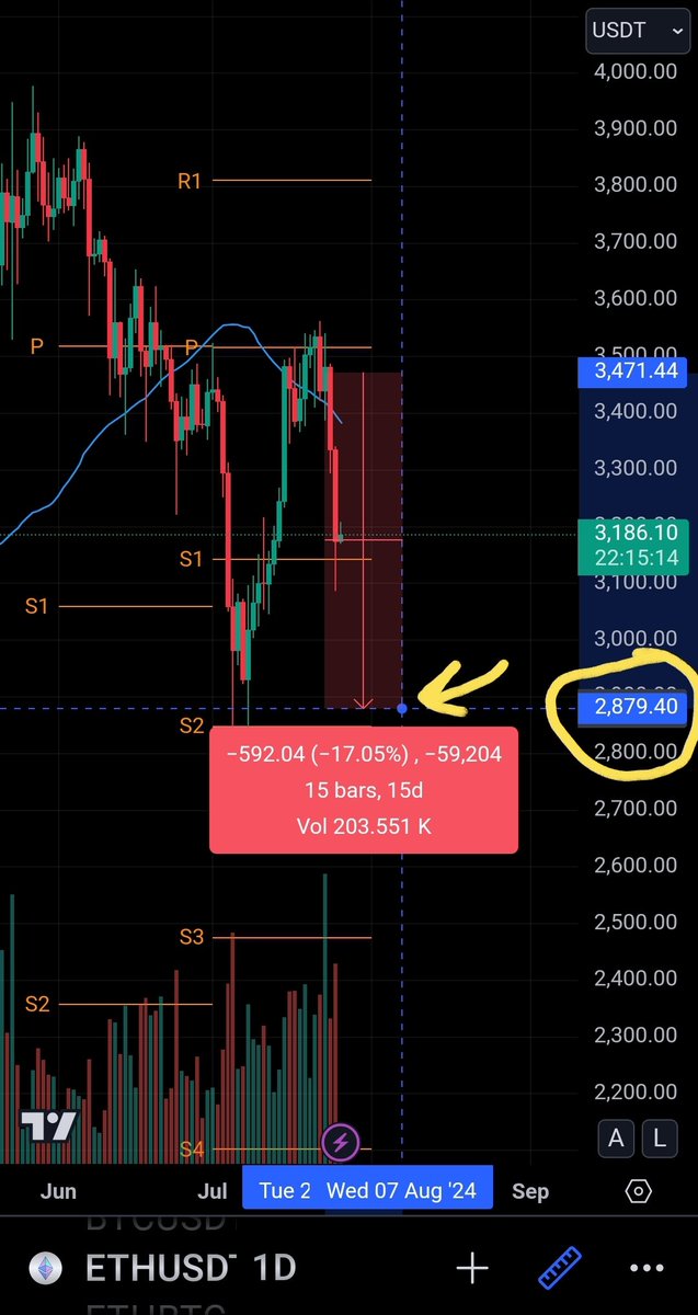 Study

BTC live ETF
ETH live ETF