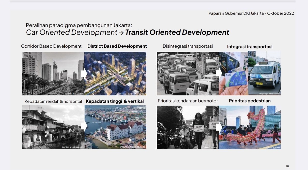 Adrianussatrio's tweet photo. Jakarta jangan dibiarkan kembali ke Car Oriented Development. https://t.co/pwX7Eoyeas