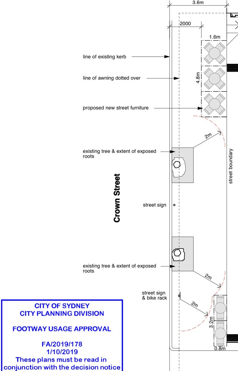 SydPedestrian's tweet photo. Hi @cityofsydney could you please remind Via Napoli (628 Crown St Surry Hills) to comply with their Footway Approval? 

They are only leaving 0.8m clearance for pedestrians (at least is 2m required), forcing people into the uneven tree root area and pavers, which is a trip hazard https://t.co/jnFLaZFr6Q