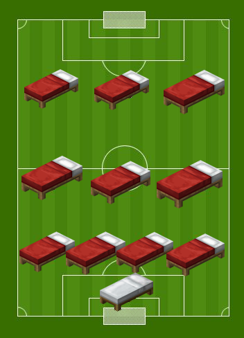 MIS 11 TITULARES DE RIVER PARA EL DOMINGO!
VAMOS MICHONETA!
