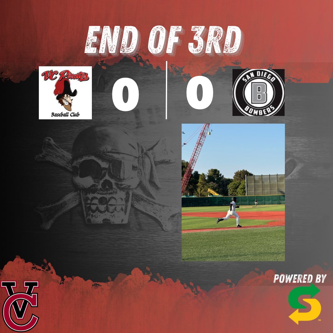 End of the 3rd inning🏴‍☠️
#gopirates