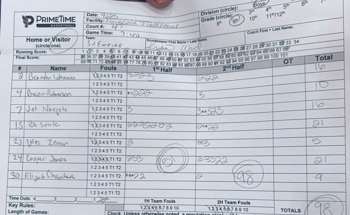 3d EMPIRE tweet media