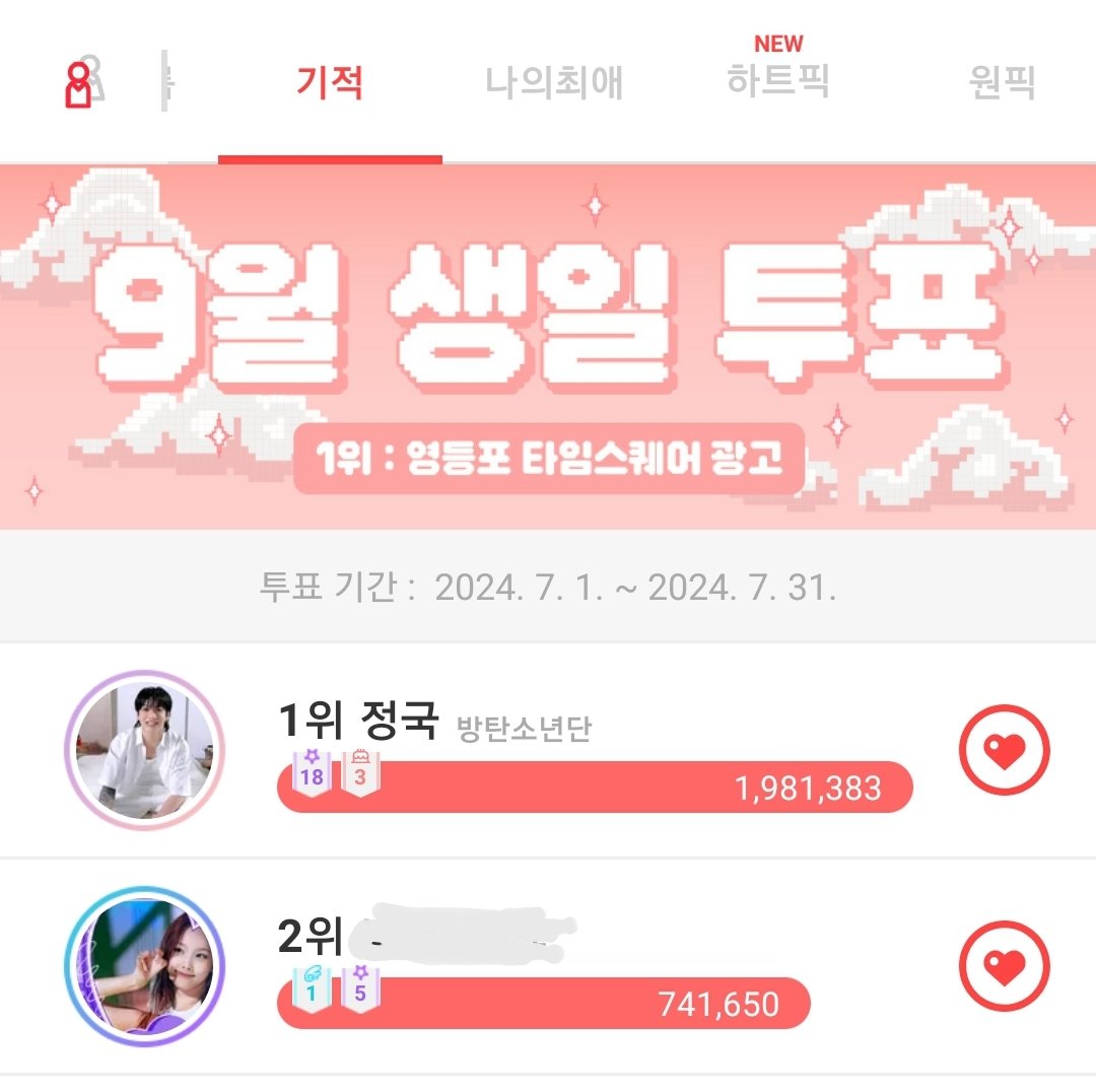 JKTEAM_KOR's tweet image. 7월 26일
🗳 #최애돌 #기적 🗳
9월 생일 투표에 여러분의 적극적인 참여 부탁드립니다.

※#정국 의 투표 현황※
실시간 투표에서 1위 🚨
누적 투표에서 2위 🚨 

👇👇👇👇👇👇👇👇👇👇👇👇
myloveidol.com/miracle/?local…