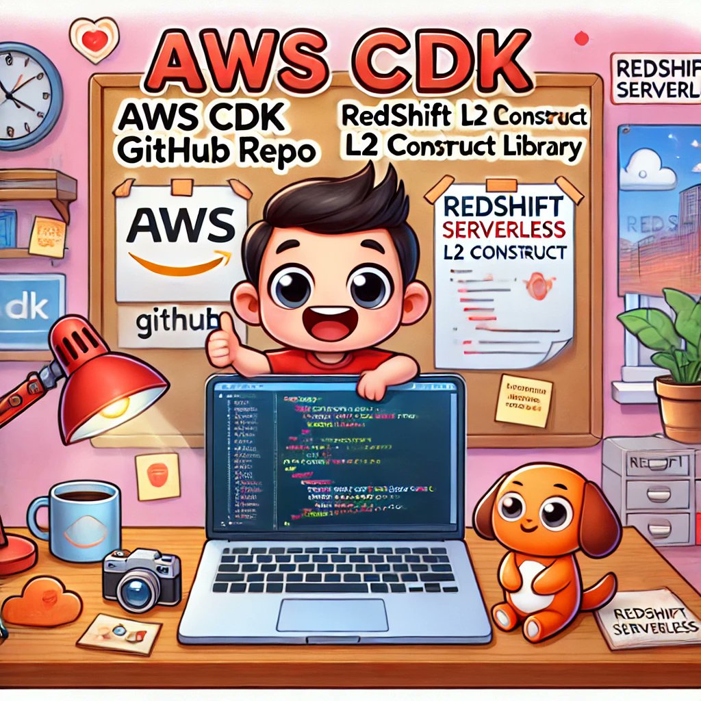 pahudnet's tweet photo. Just created my first Amazon Q customization with the AWS CDK GitHub repo as the source and made a RedshiftServerless L2 construct library! It was a breeze and deployed perfectly. Stay tuned for a demo video and blog post on the AWS community site! #AWS #CDK #RedshiftServerless https://t.co/et7wDl6z4P