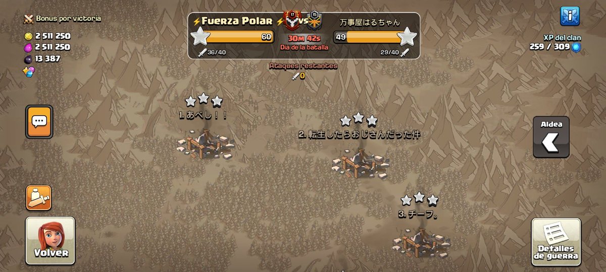 Tiempo sin pasar por aquí, bueno paso x aquí para decirles q tengo q 
Un excelente clan no importa la cantidad si no la calidad 🔥 Si te interesa ven y aplica aquí te esperamos 🔥🔥🔥💪