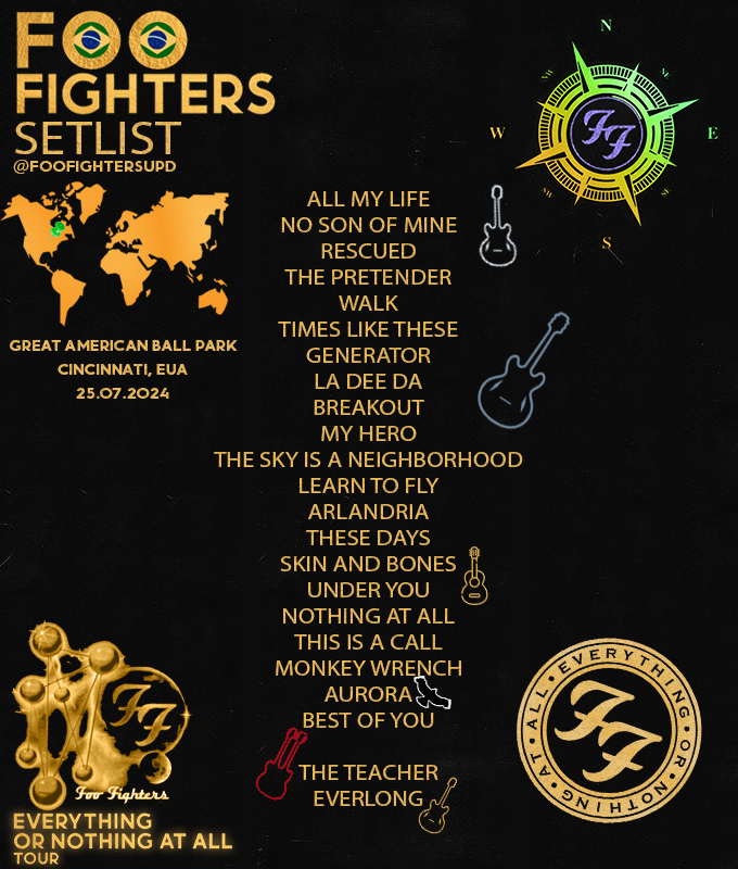 FooFightersUPD's tweet photo. Setlist do Foo Fighters no Great American Ball Park, em Cincinnati! 🤘🔥
#ButHereWeAre #FooFighters #EverythingOrNothingAtAll #GreatAmericanBallPark #GAPB #Cincinnati https://t.co/u6eMTVv5x0