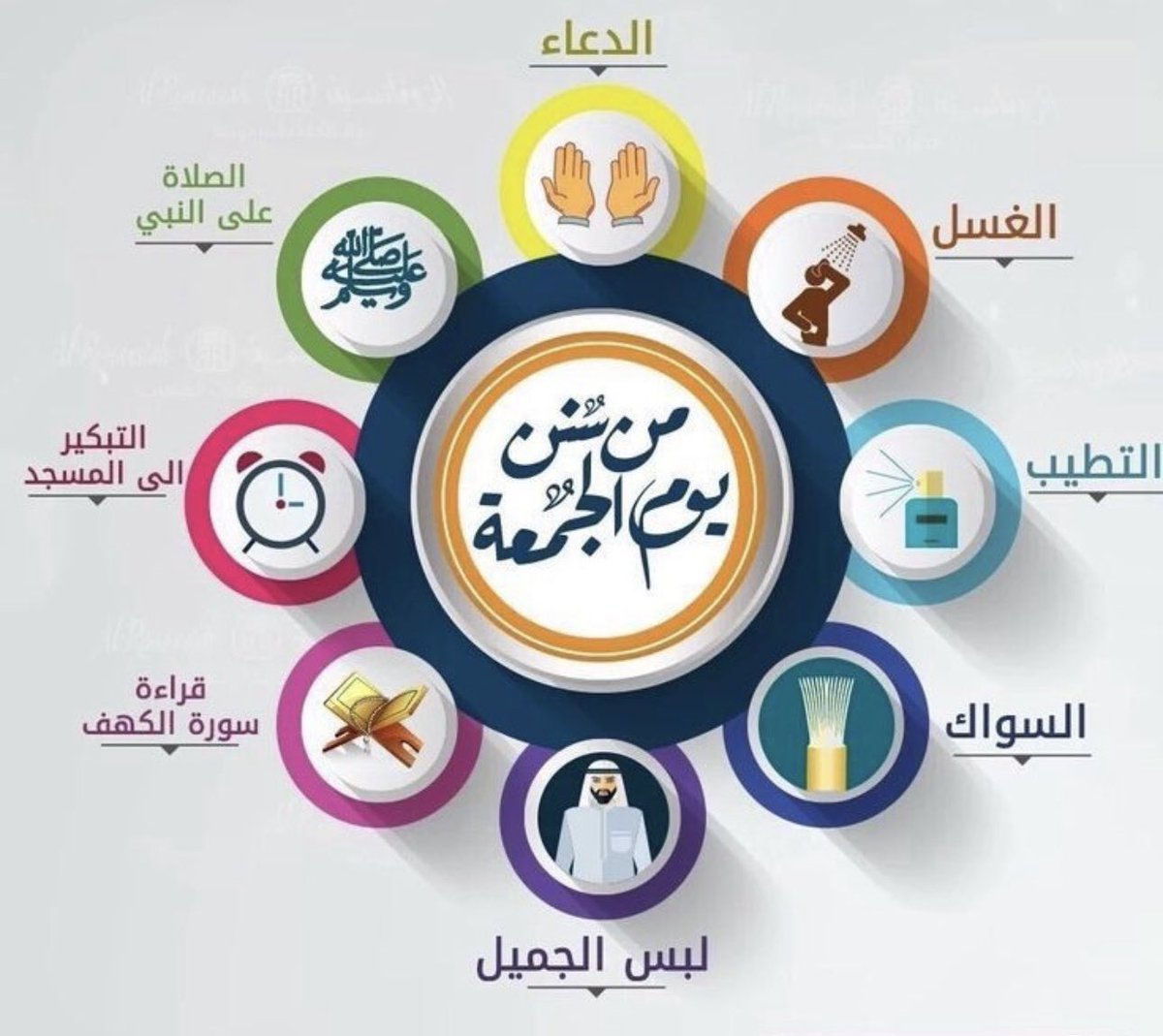 🔅 من سنن #يوم_الجمعة
1️⃣ الاغتسال
2️⃣ التطيب
3️⃣ لبس الجميل
4️⃣ السواك
5️⃣ التبكير للجمعة
6️⃣ قراءة سورة الكهف
7️⃣ الصلاة على النبي ﷺ
8️⃣ الدعاء وتحري ساعة الإجابة

#الجمعة #جمعة_مباركة