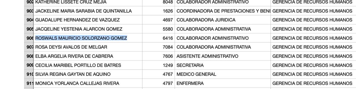 Kevinarevalo27's tweet photo. De acuerdo #CiberInteligenciasV Roswals Mauricio Solórzano Gómez, hijo del @Roswalcsj1, Sec. del Sindicato de Trabajadoras Y Trabajadores del Órgano Judicial, (SITTOJ) y vicepresidente de @agepym, aparece contratado como colaborador administrativo en la Asamblea Legislativa. https://t.co/sWyXi4fS2B