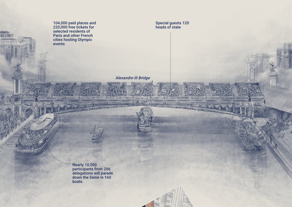 Check here our latest visual story by <a href="/victor_gar31030/">Victor Z. Sanjinez</a> via SCMP Graphics multimedia.scmp.com/infographics/s…