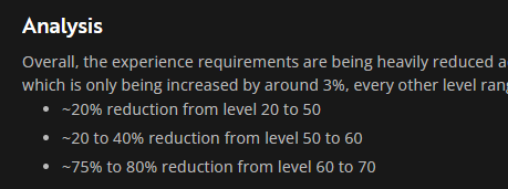 hikons's tweet photo. 57 minutes to boost four toons from 10 to 70! π Thanks Blizzard for the XP changes! β€οΈ #Warcraft #MoPRemix https://t.co/1O7kX1UC6f
