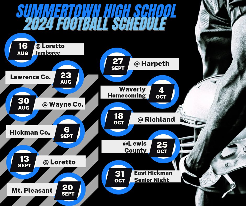 SummertownFB's tweet photo. Getting closer and closer to time! https://t.co/GSEVqQZ6NA