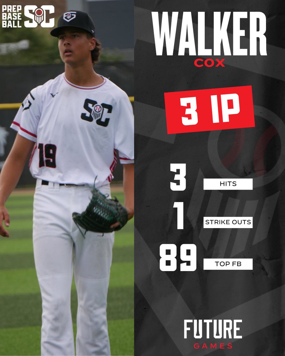 Prep Baseball South Carolina (@prepbaseball_sc) on Twitter photo It 𝘼𝙄𝙉𝙏 Easy 🗣️
Walker Cox with a quality start today on the bump for #TeamSC in the #PBFG24
<a href="/WalkerCox12/">Walker Cox</a> <a href="/easley_baseball/">Easley Baseball</a> It 𝘼𝙄𝙉𝙏 Easy 🗣️
Walker Cox with a quality start today on the bump for #TeamSC in the #PBFG24
<a href="/WalkerCox12/">Walker Cox</a> <a href="/easley_baseball/">Easley Baseball</a>