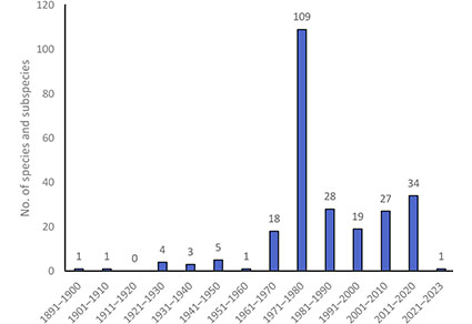 Zootaxa's tweet image. An annotated catalogue of #mites and #ticks (#Acari) in Fiji 
mapress.com/zt/article/vie… 
#Taxonomy
