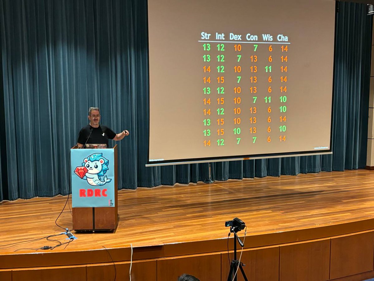 RedDotRubyConf tweet media