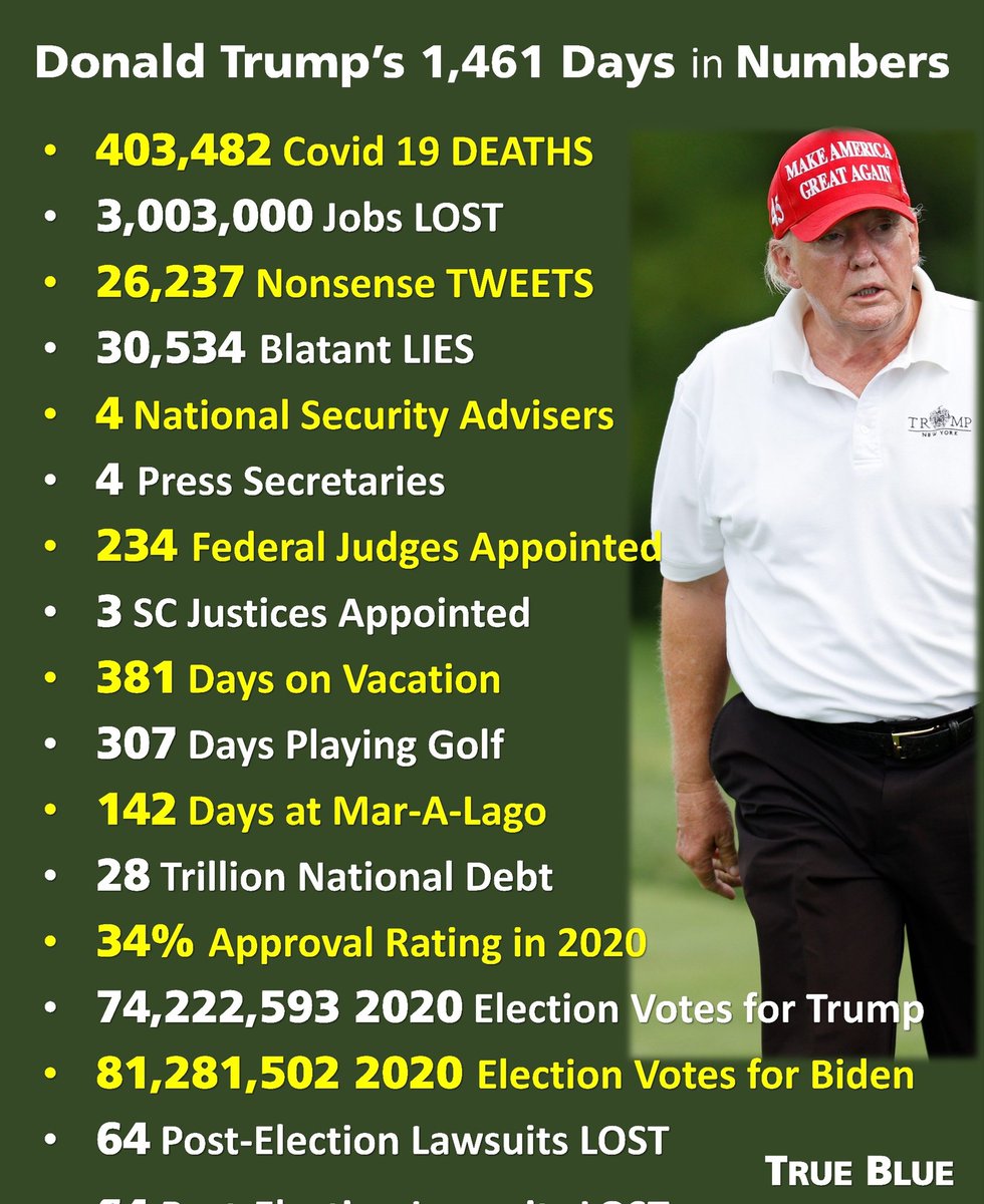 SPBMcKenna's tweet photo. @NancySinatra #TrumpsFailures https://t.co/I8WCMWjnYU