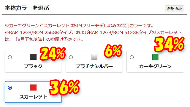 tenin_sato's tweet photo. 【納期情報】Xperia 1 VIのスカーレットモデルが今日明日でソニーストアから大量出荷 https://t.co/9hQK2Ox0kU
#Xperia1VI #ソニーストア #SonyShop #Tecstaff #店員佐藤 https://t.co/1SO09TQEfp