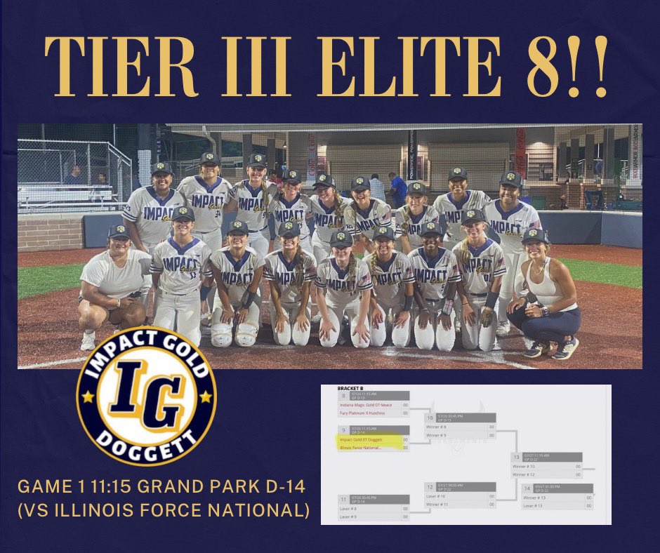 Whew!  They did it the hard way but these girls battled through Super Regionals having to beat the team that sent them to the losers bracket...twice!  So proud of this crew!  Keep it rolling IG!!  <a href="/ImpactGoldOrg/">Impact Gold Fastpitch</a> <a href="/jazzvesely/">Jazz Jackson-Vesely</a>