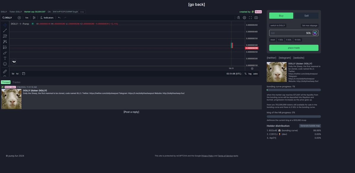 Scammers already making fake $DOLLY tokens on Pump Fun impersonating us. Such a shame..

The real $DOLLY has not been released yet. Please be cautious.