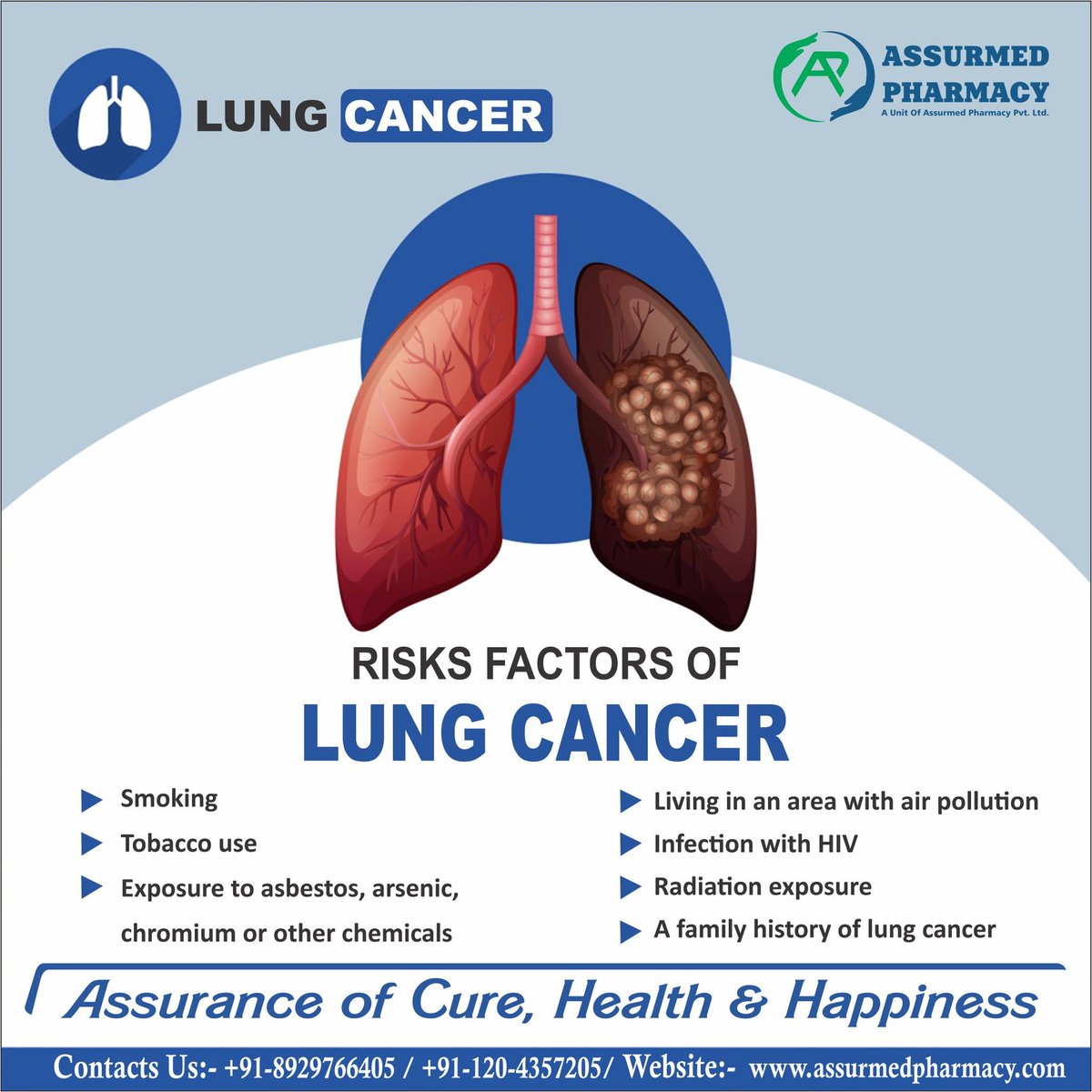 assurmedphrmacy's tweet photo. Hypertension, commonly known as high blood pressure, is a chronic medical condition characterized.
-
Risk Factors
1. Sedentary Lifestyle
2. Smoking
3. Obesity
4. Genetic Predisposition
5. Excessive Alcohol Consumption
-
#Hypertension #HighBloodPressure #SilentKiller #HeartHealth https://t.co/9Js19iLkUn