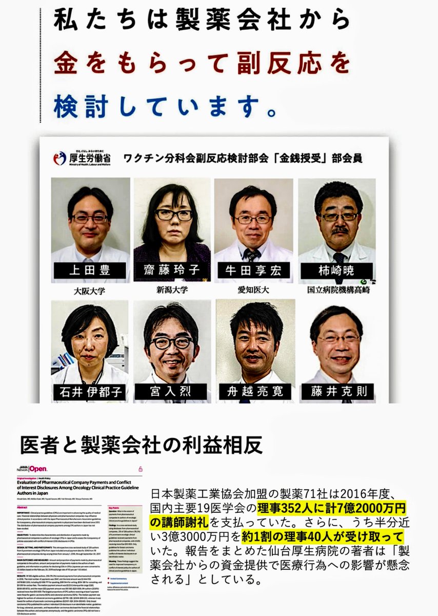 kuu331108's tweet photo. 💴医学界にはびこる利益相反

副反応検討部会の委員14人中8人が、参考人6人中3人が、製薬会社から寄付金などを受け取っていた。つまり、関係者20人中11人が利益相反の状態にあった。
製薬会社から金をもらいつつ、副反応の検討をしている。これでは、お金をくれる人への配慮が働いて、正当なジャッジはできない。これを利益相反といいます。

「製薬会社71社が、日本の主要19医学会の理事352人に合計7億2000万円の講師謝礼を支払っていた。さらに、うち半分近い3億3千万を約1割の理事40人が受け取っていた」

コロナ騒動もそうだったけど、国民が真実に気付くことが大事です。
「医学会は製薬会社から巨額の金をもらって、基準値を作っているんだ」という事実を知るだけで、薬を飲む気がうせると思う��結果、自分の命を守ることにつながる。

#利益相反
#製薬医療賄賂
｜中村　篤史/ナカムラクリニック @nakamuraclinic8 https://t.co/YRl6JJuKAT #note