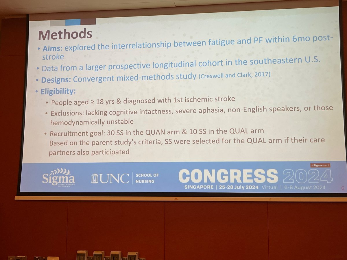 LeakBryantPhD's tweet photo. Exciting day at Sigma Congress 2024 with @TengChiao and @RatchanokPhony1 presenting their dissertation research!
Dean Valerie Howard and @LeakBryantPhD supportive of these Carolina nurse alums! @INRC24 @UNCSON  @LLDavis_UNCCH @SNRSociety https://t.co/0lRX1YwcOK