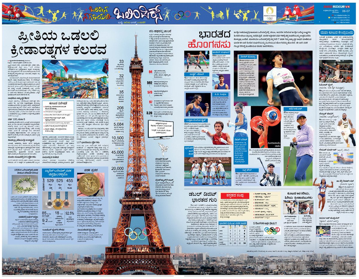 VK Editor tweet media