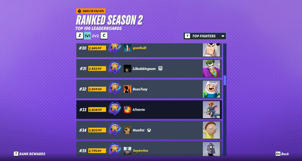 h7ntrr's tweet photo. My rankings before I go on vacation #MultiVersus https://t.co/RNnqSIvxnc