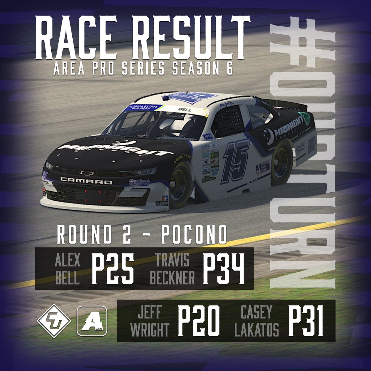 Central United Motorsport tweet media