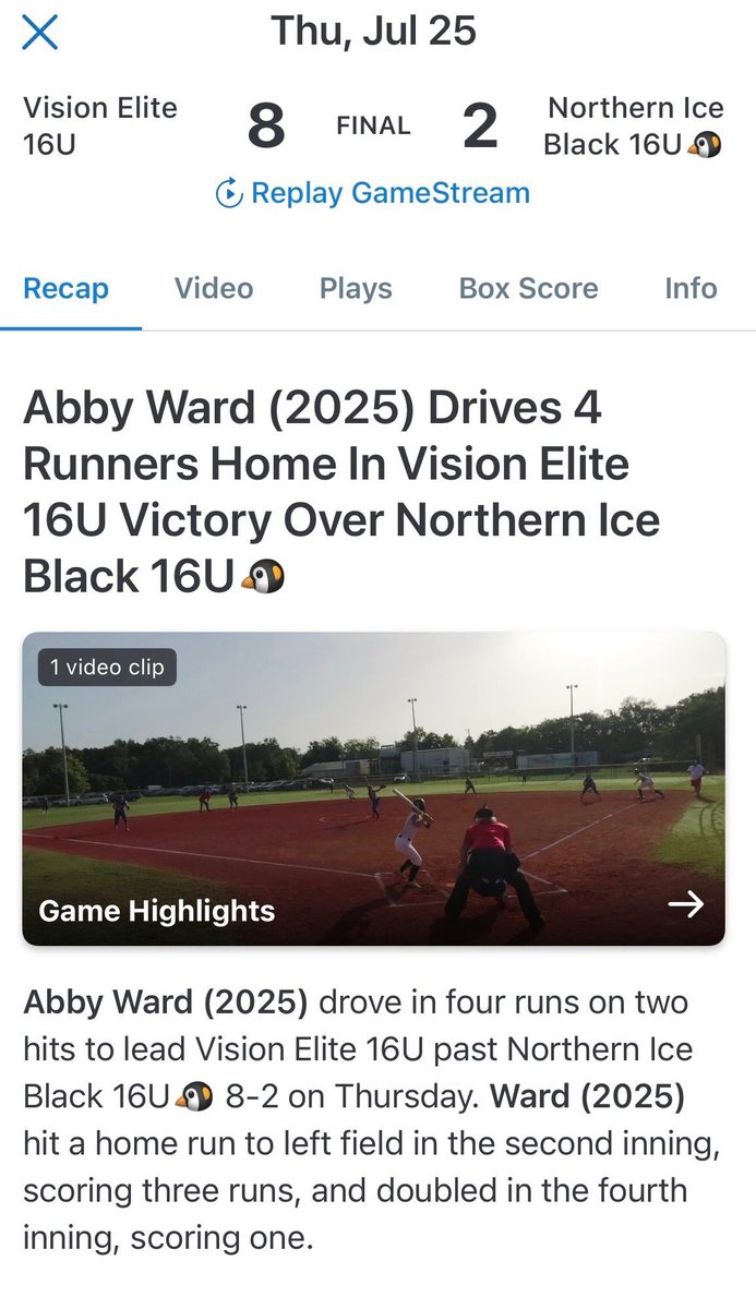 abbyward07's tweet photo. We had a great day of bracket play and moving on to tomorrow. Here are some of my stats from today. BA .600, 2 singles, 3 doubles, 1 HR (3run), 5 RBI, 5 Runs Scored! We take the field at 8am! @FastpitchVision @VisionElite16U @bhs_tiger @nealy_tracy @jtjones00 @CCRoughridersSB https://t.co/1eKHDXR32b