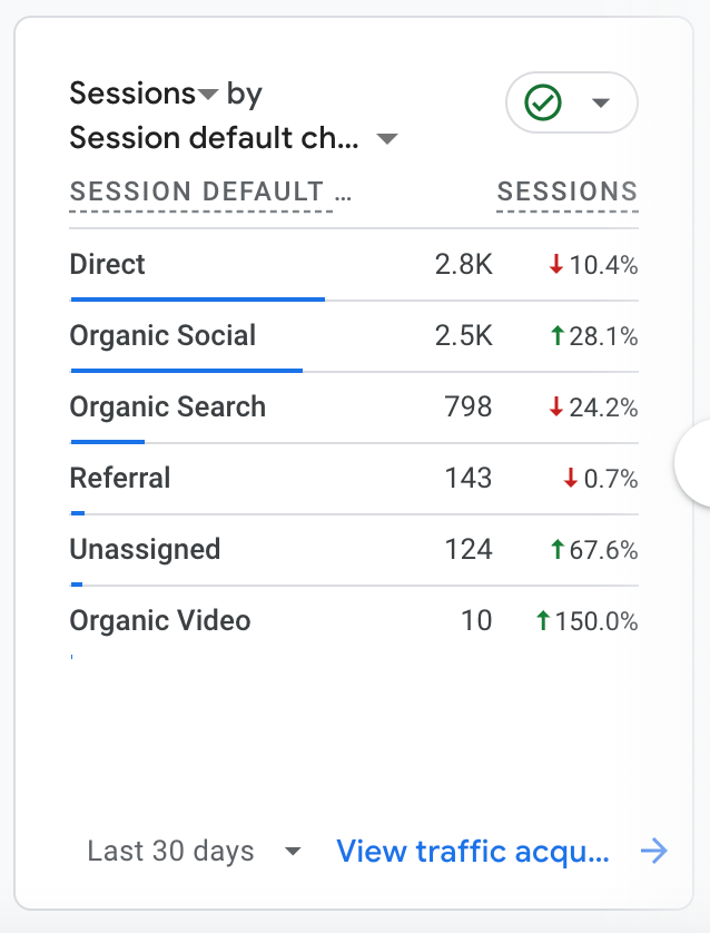 Riza 🐧 tweet media