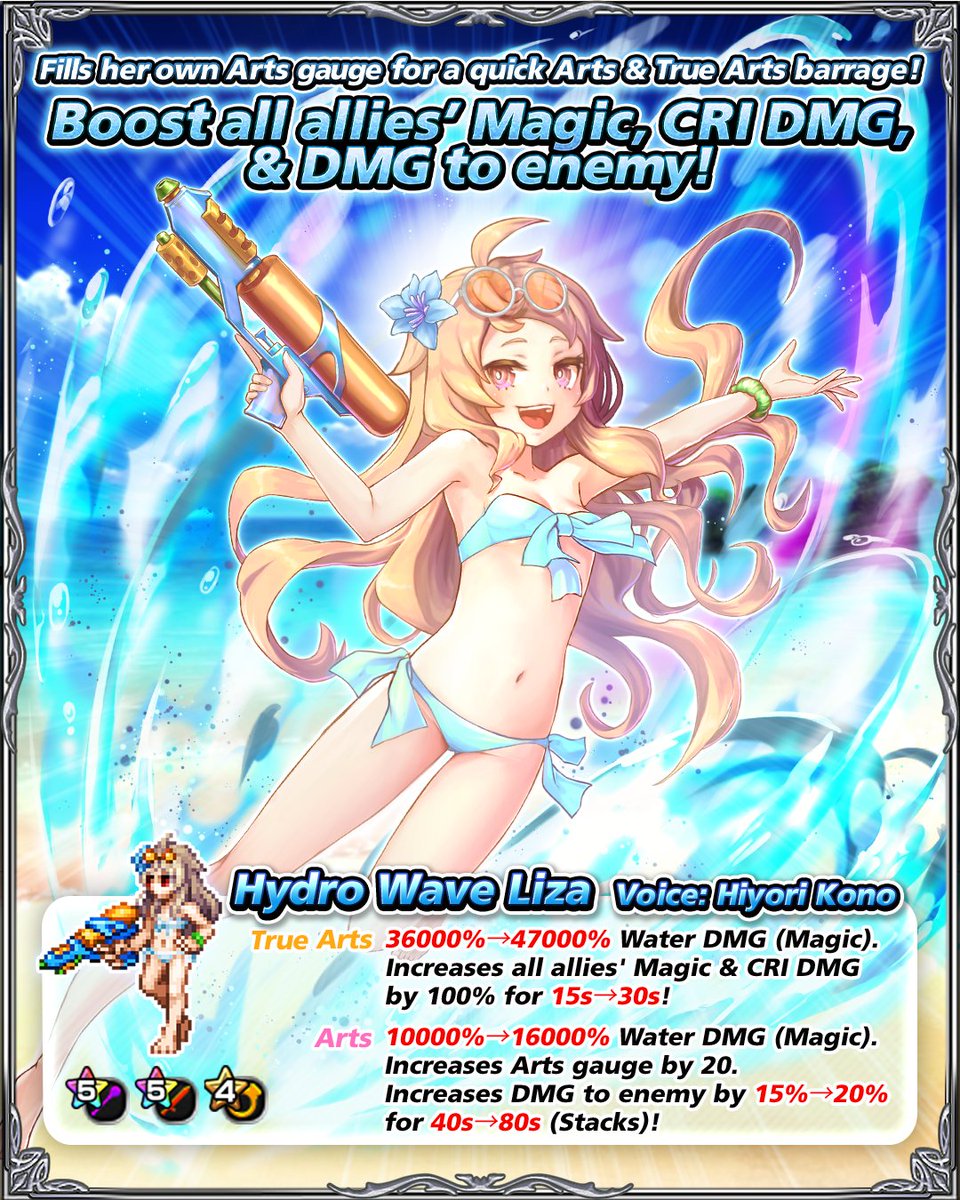 GRDSMN_GLOBAL's tweet photo. 🌞Summer Unit Buffs🌞  

Liza and Cestina's newfound strength may prove more formidable than the blazing sun!  

Get a rundown of their improvements below! https://t.co/jyyz9eHDox