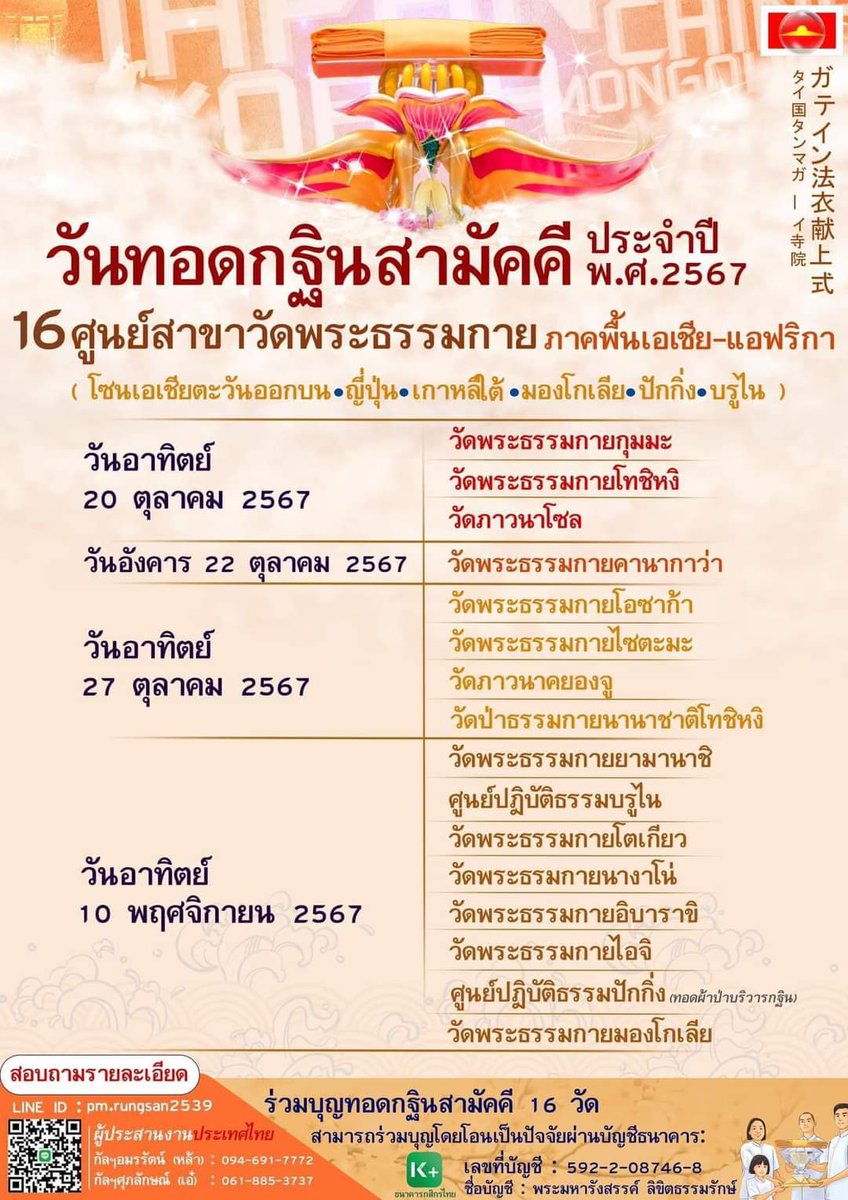 DhammakayaInfo's tweet photo. กำหนดการ วันทอดกฐินสามัคคี 2567 #ศูนย์สาขาต่างประเทศทั่วโลก 🌏🌍🌎 

18 วัด วัดพระธรรมกาย ภาคพื้นอเมริกา 🇺🇸🇨🇦
28 วัด วัดพระธรรมกาย ภาคพื้นยุโรป 🇪🇺🇬🇧
16 วัด วัดพระธรรมกาย ภาคพื้นเอเชีย-แอฟริกา https://t.co/hm6MWBGWvM