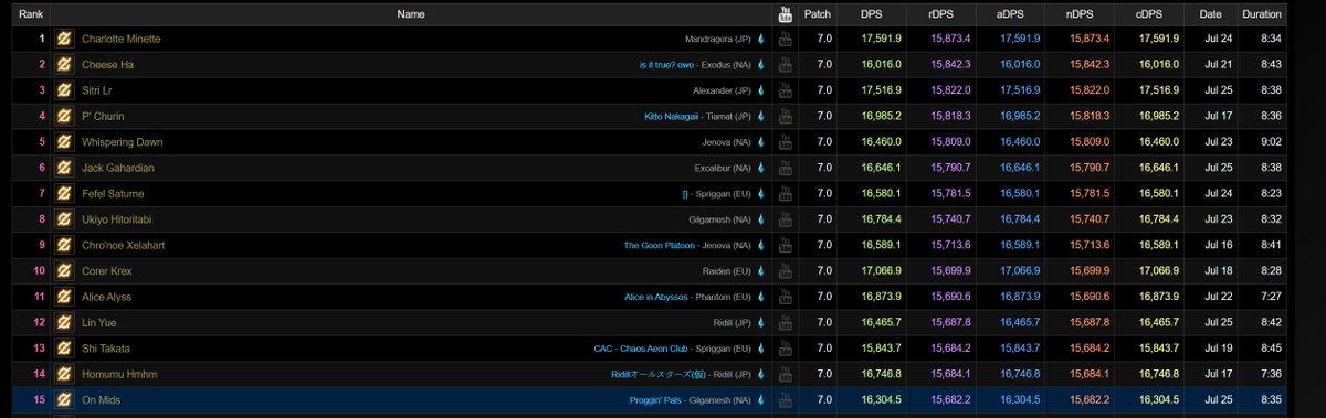 FOTOR WHEN tweet media