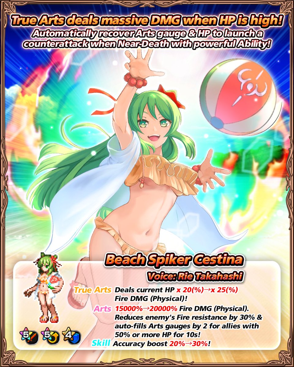 GRDSMN_GLOBAL's tweet photo. 🌞Summer Unit Buffs🌞  

Liza and Cestina's newfound strength may prove more formidable than the blazing sun!  

Get a rundown of their improvements below! https://t.co/jyyz9eHDox