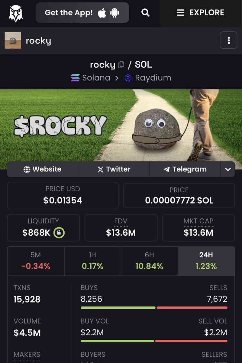 yinicallers's tweet photo. A community with a cult mentality is the most bullish thing. 
It’s crazy how people fade the obvious when they see it. $Rocky #SolanaCommunity #Solanamecoin https://t.co/FtcSpXotHJ