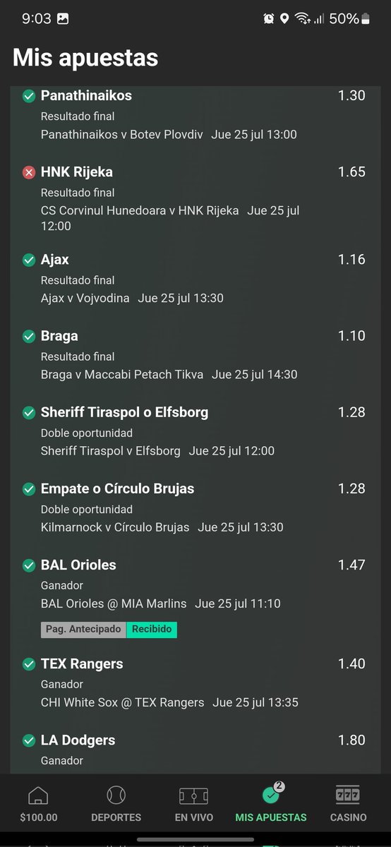 JossVerdesitoss's tweet photo. Día 1 parley soñador de $20,000 (Perdido) ❌️ 20 partidos - 18 ganados 2 malos https://t.co/Ogzu38bnvT