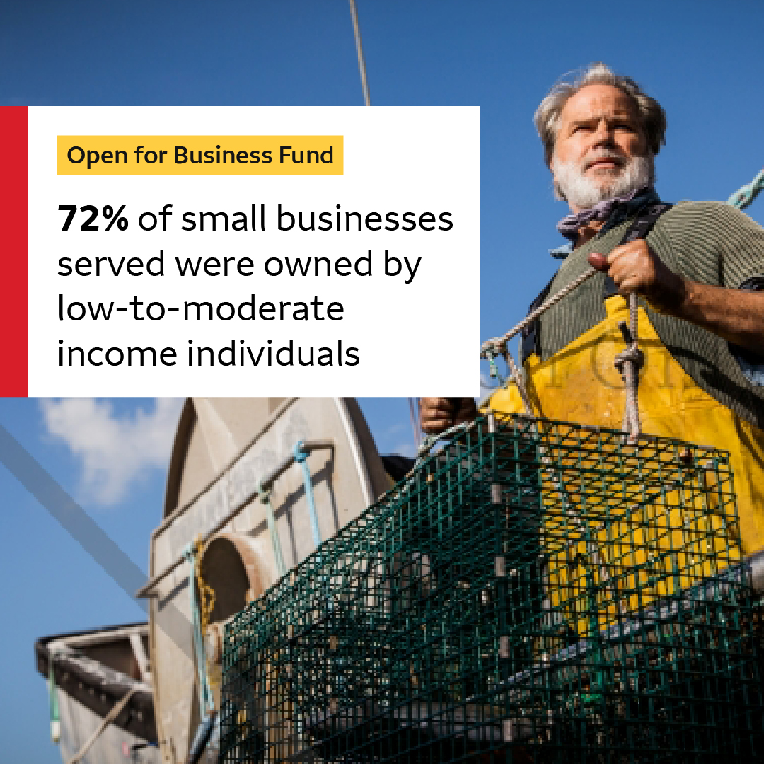 LISC Los Angeles tweet media