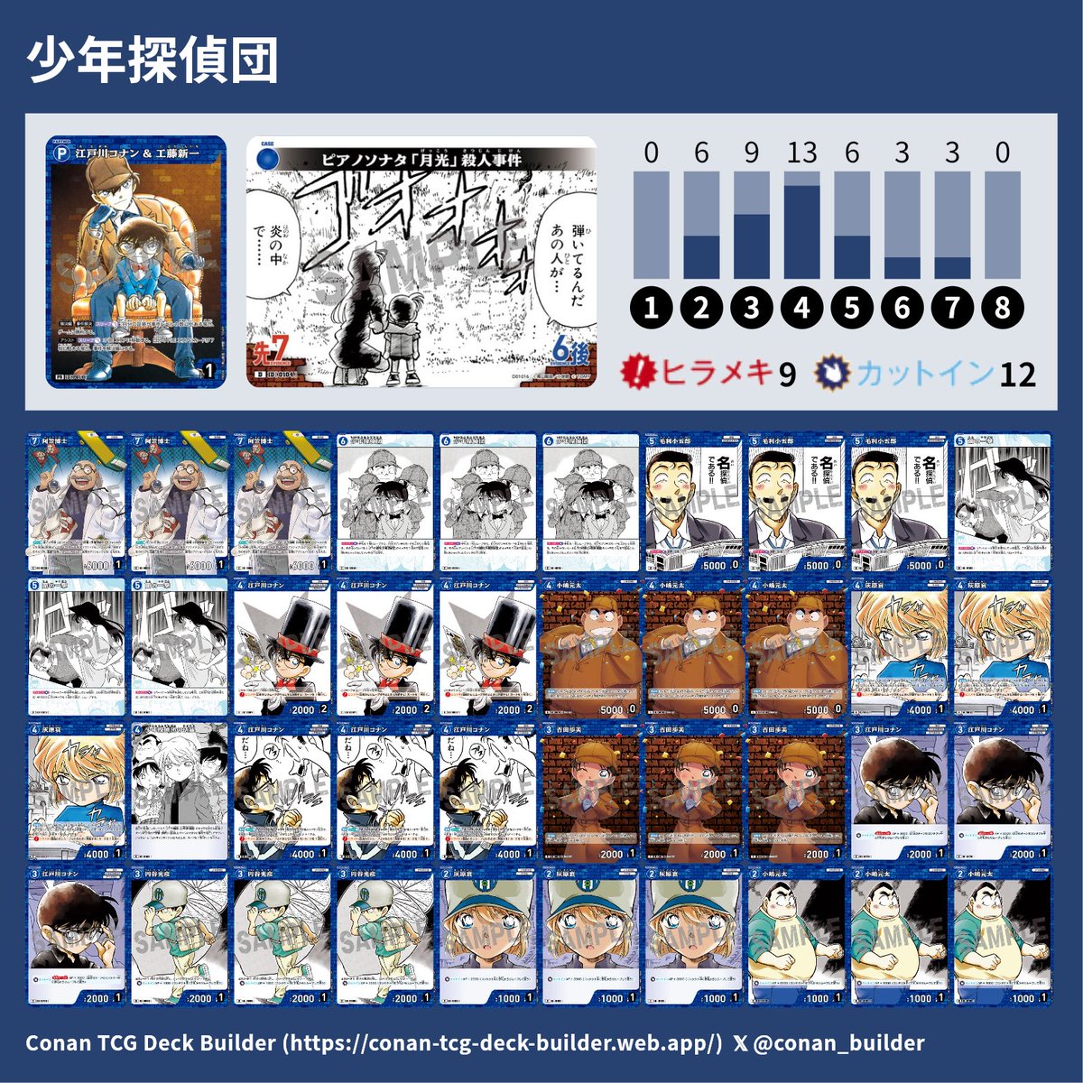 名探偵コナンカードゲーム #デッキレシピ #少年探偵団