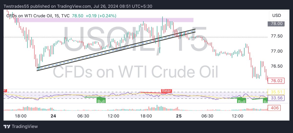 JTX Updates (Market,News,Reports) tweet media
