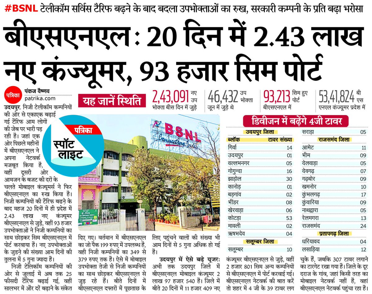 टेलीकॉम कंपनियों की लूट के खिलाफ ये बड़ी जीत है ! #Port_in_BSNL