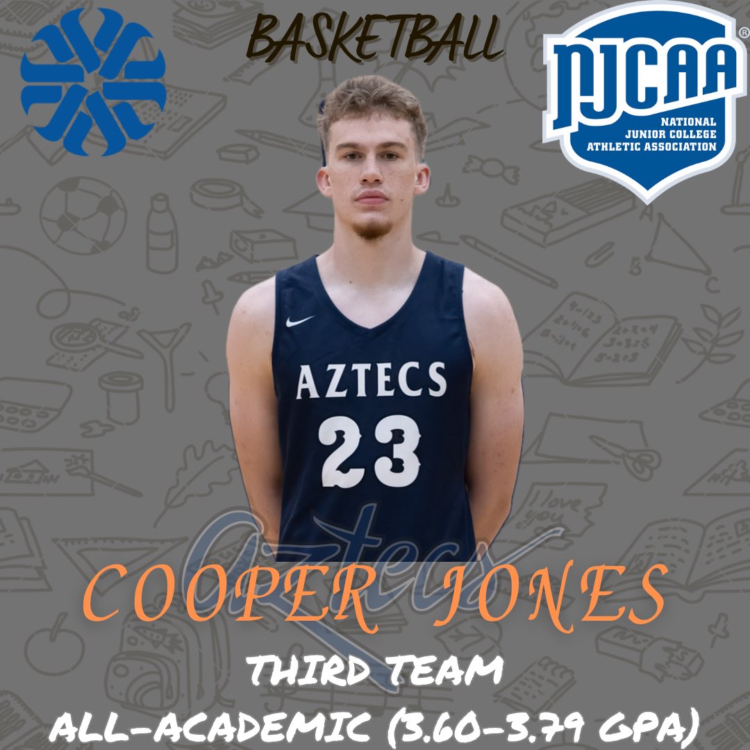 Congrats to Aztecs <a href="/PimaMens_bball/">Pima College Men's Basketball</a> guard Cooper Jones, who became a 2-time NJCAA All-Academic student-athlete. He was named to the Third Team (3.60-3.79 GPA). Major: Liberal Arts. Aspires to become a Pharmacist. #PimaBasketball #AztecsAllAcademoc #AztecTOUGH