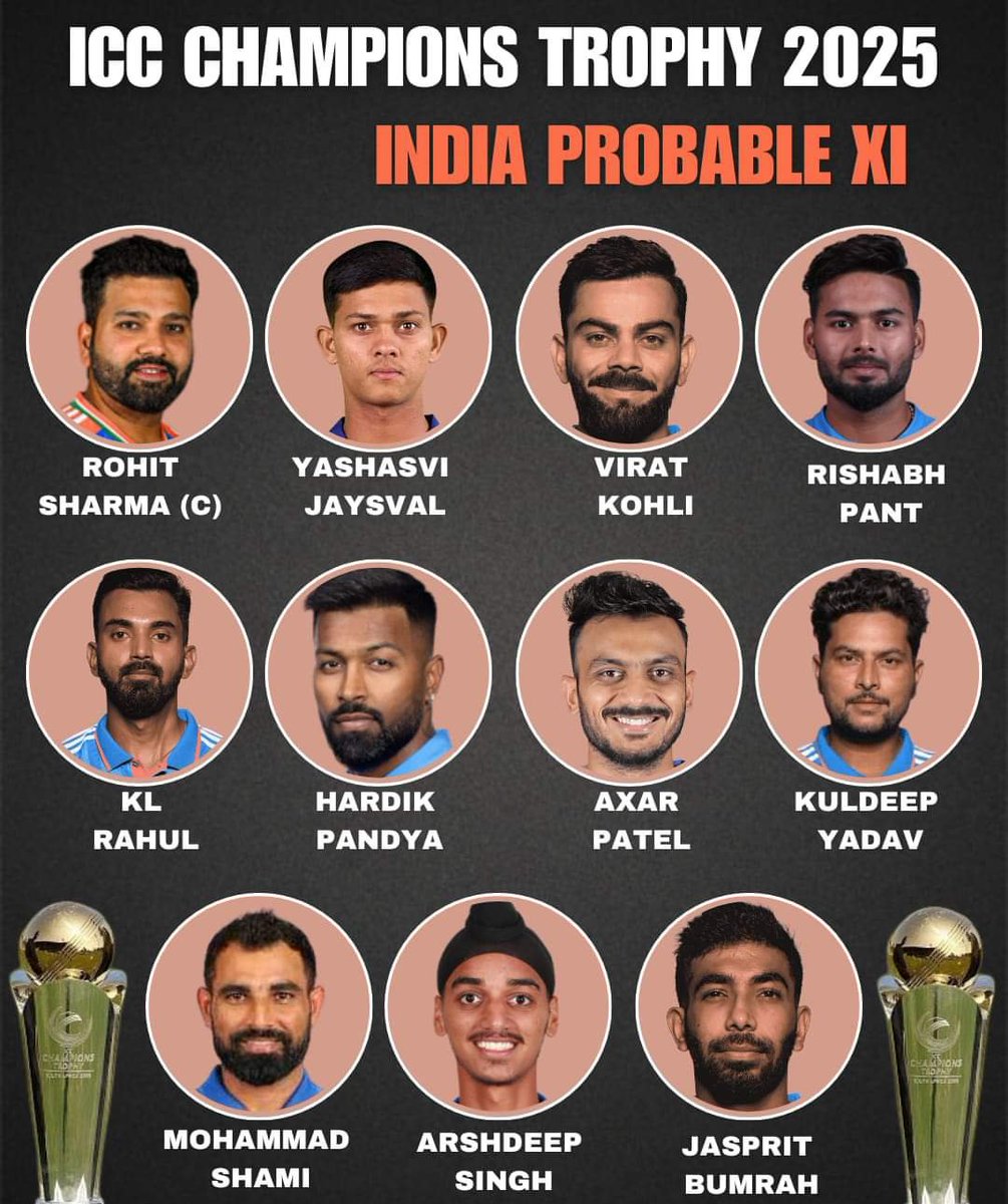 ROHITKA20369102's tweet photo. ICC CHAMPIONS TROPHY 2025 INDIA PROBABLE XI..

#cricketzone #indiancricket #TeamIndia #indiancricketteam #cricketnewsdaily #viratkohli #msdhoni #klrahul #rohitsharma #ICC #cricket #CricketUpdate #newupdate https://t.co/AnxeZ3YLZQ