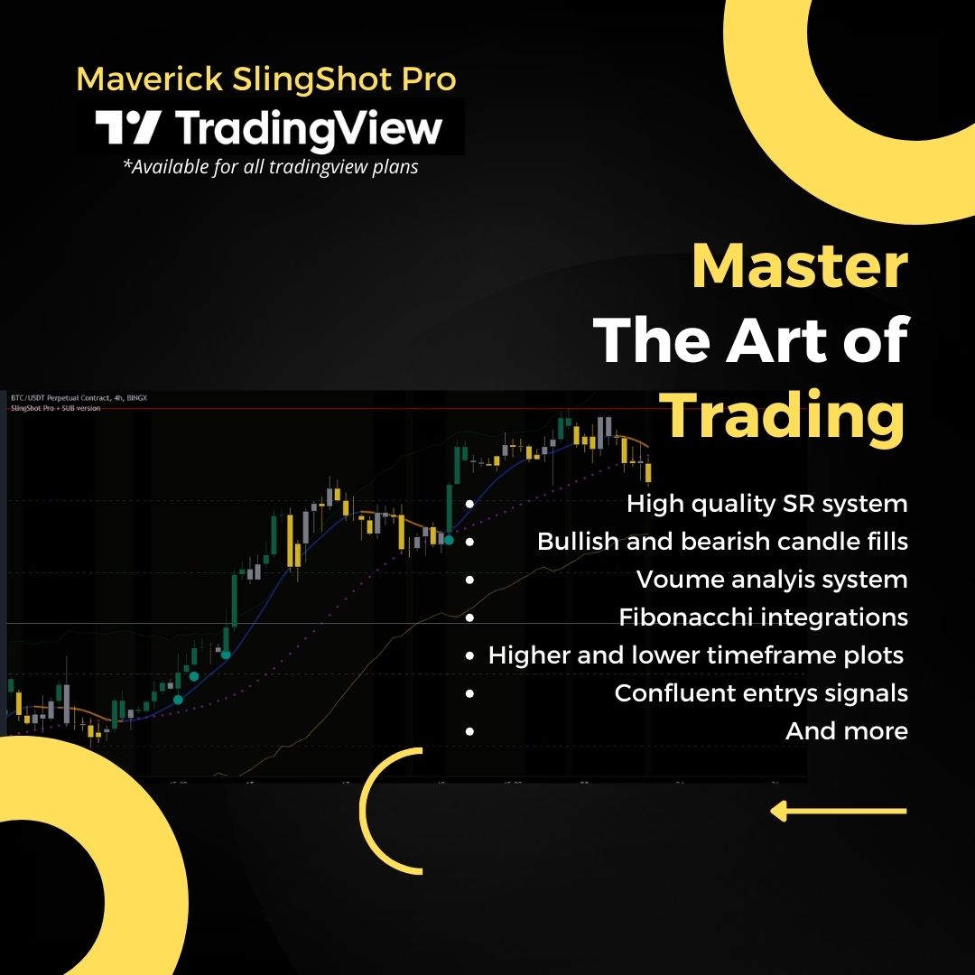 Maverick_Tradi's tweet photo. Unlock premium access at a special launch price of $39.99/month (60% off the regular $99.99) or $399/year! Includes SSP, NRR, Mav Entry and Trend, and EMA/VWAP tool. Try it free for one week! Enhance your trading experience now! #Trading #Finance #LaunchOffer #CryptoNews #BTC https://t.co/dsStS6SPuO