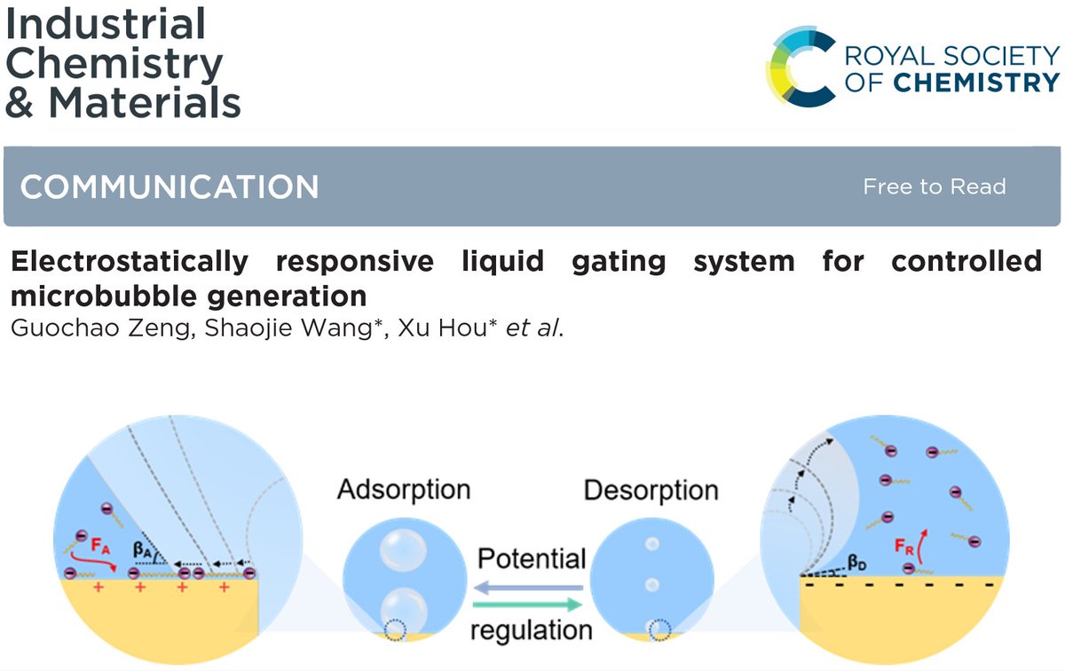 IndChemMater's tweet photo. 📢 Discover our latest innovation in #microbubble generation‼️
The #electrostatically responsive #liquid gating system smartly controls bubble size using small electric potentials. #OpenAccess
Read the article for FREE: https://t.co/j2sAL36ssX
@RoySocChem @ChemistryNews https://t.co/wHucp2lBCx