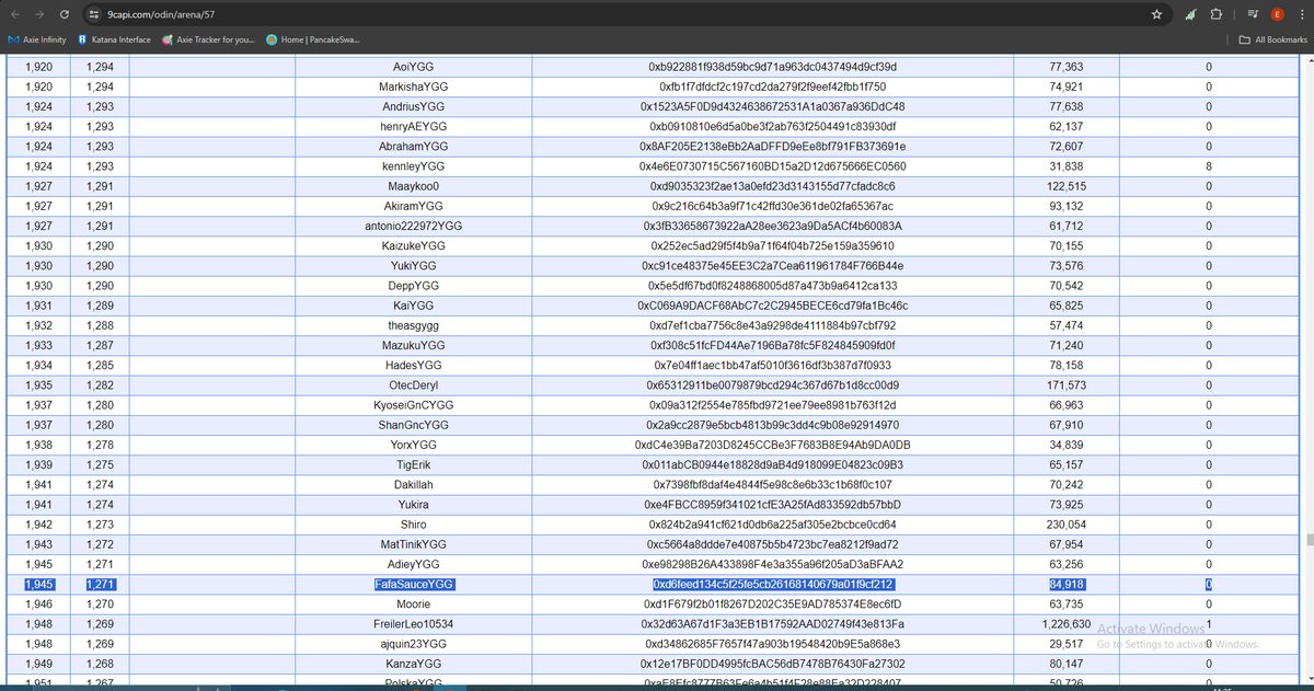 "I just completed the YGG GAP S6 4th Journey: Prove your Bravery quest #YGGxNineChronicles #YGGGAPS6 <a href="/YieldGuild/">Yield Guild Games</a> <a href="/NineChronicles/">Nine Chronicles</a>