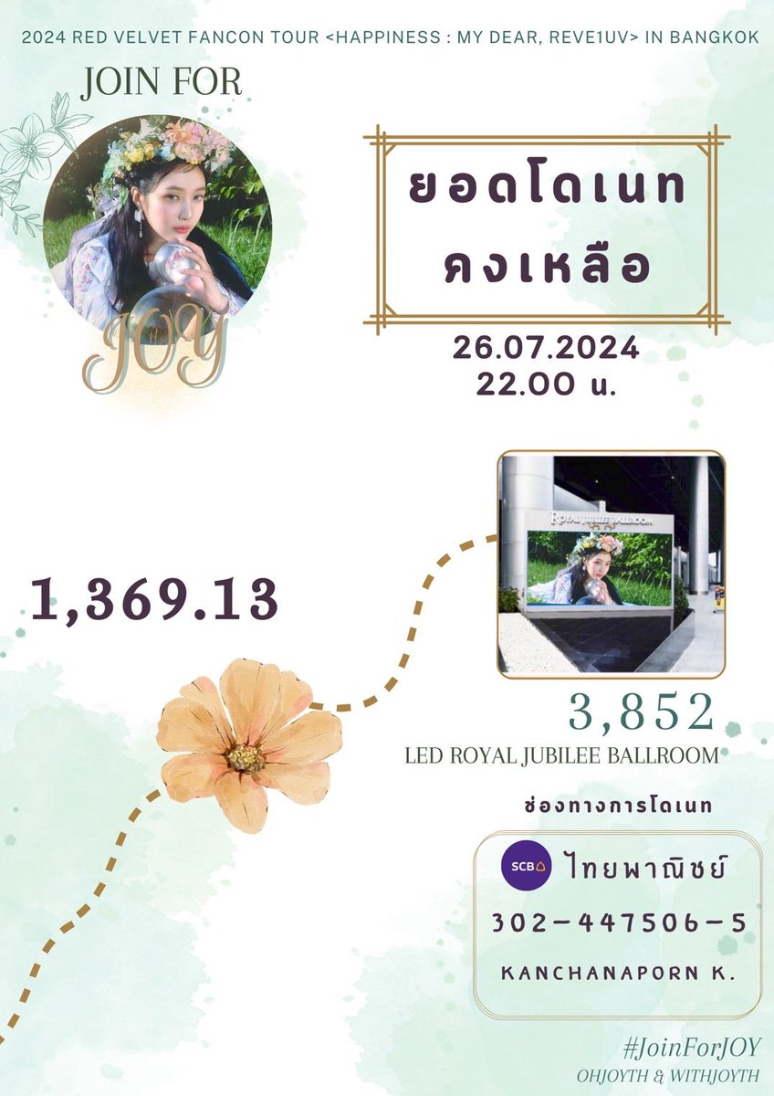 ohjoyth's tweet photo. New Goal 🐣 JOINFORJOY
- LED Royal Jubilee Ballroom ราคา 3,852 บาท
ยอดขณะนี้ 1,369.31 บาท
ยอดรับโดเนทเพิ่มรวม *2,482.69 บาท
*ทางบ้านจะพยายามอัพเดตยอดตลอดทักวันเพื่อจะได้ปิดโดเนททันทีที่ครบยอดค่ะ*
#RedVelvet_FANCON_TOUR_in_BANGKOK
https://t.co/T55urV9uDI https://t.co/WfZMjcBYZa