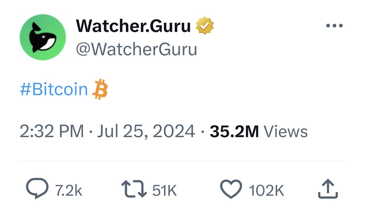 WatcherGuru's tweet photo. JUST IN: X removes #Bitcoin hashtag emoji. https://t.co/6qn0tHKsLc