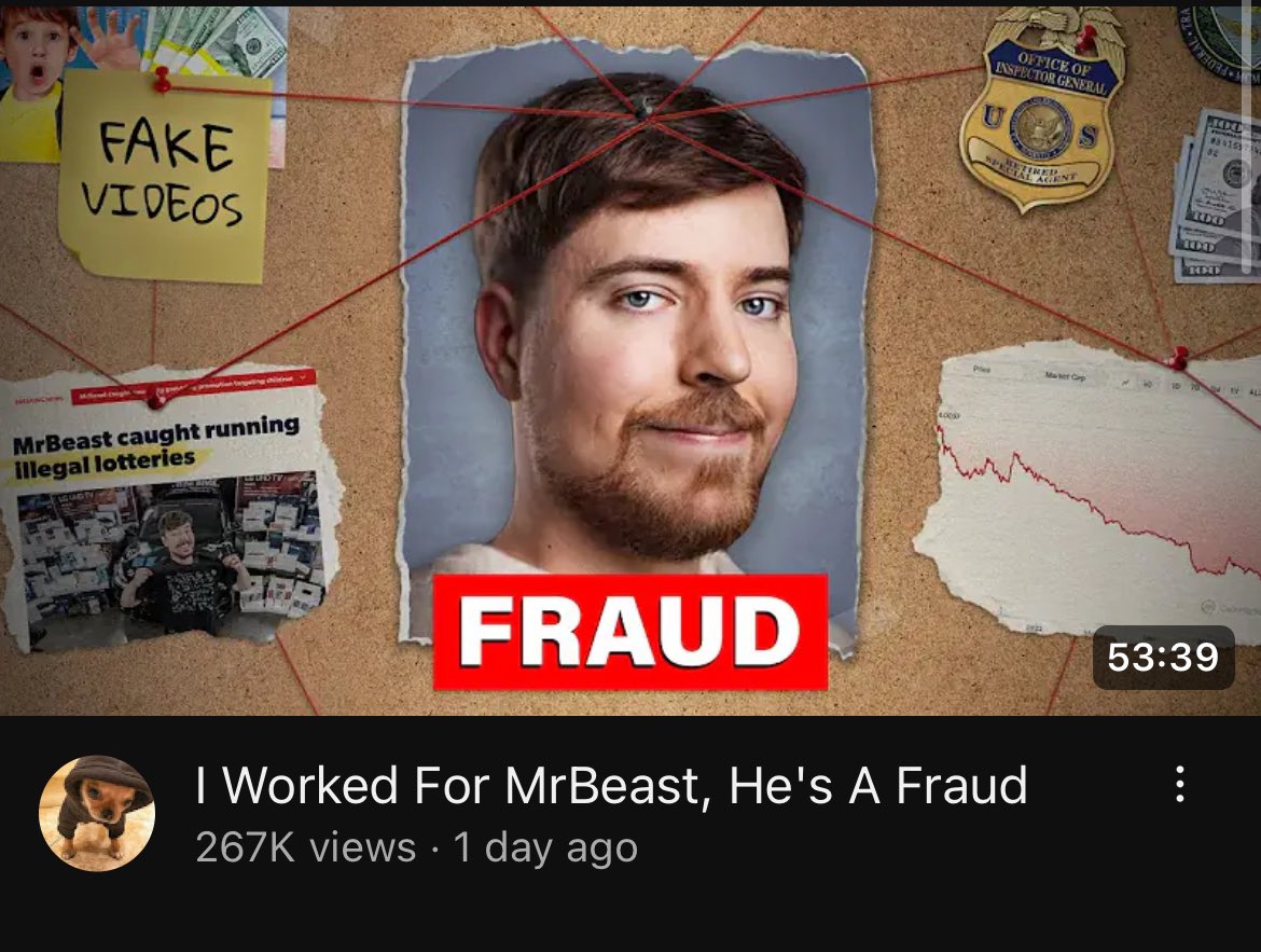 TheEbonyMaw's tweet photo. Former MrBeast employee DogPack404 posted a video accusing Jimmy of
 
- Constantly doing “illegal lotteries”.
- Promoting gambling to children.
- Faking videos &amp; giveaways.

Among many other things. https://t.co/tXxODN6ZHv